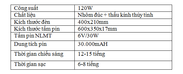 Thông số kỹ thuật đèn năng lượng mặt trời NL-01